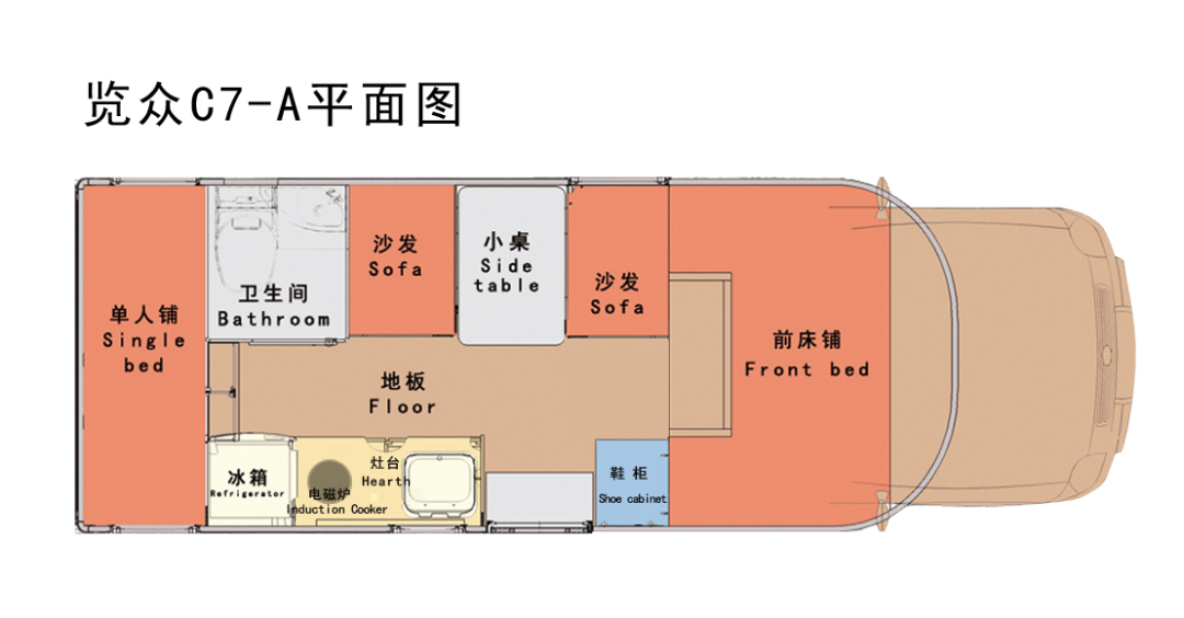 分時四驅、超大空間、一代經典——風駿C7！