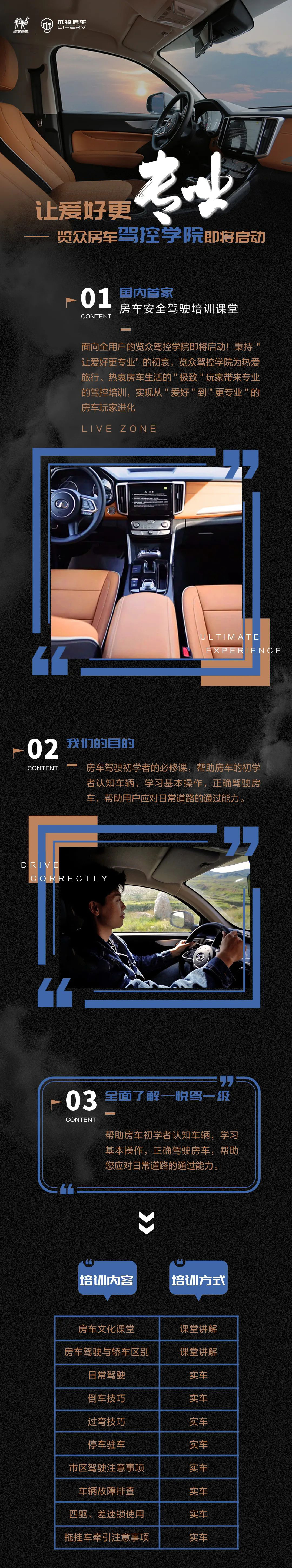 讓愛好更專業(yè)！覽眾房車駕控學院即將啟動