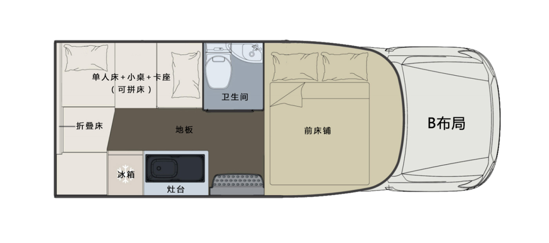 什么時(shí)候你最想擁有一臺(tái)房車？